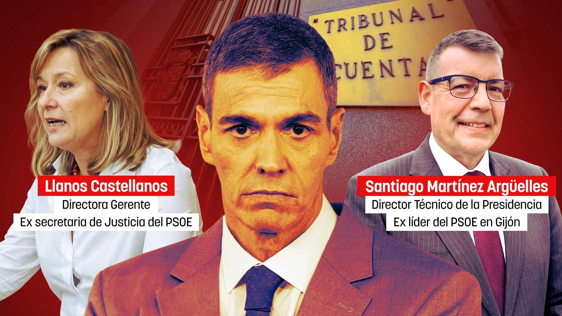 Composición editorial con la imagen central de un hombre con traje y corbata flanqueado por dos personas y el rótulo del Tribunal de Cuentas al fondo, con carteles indicando los nombres de Llanos Castellanos y Santiago Martínez Argüelles.